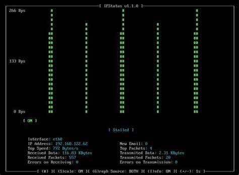 Stresslinux Torture